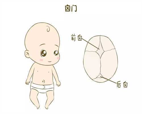国内私立供卵医院排名前十,天津人工受孕生个小孩多少钱，一般是3万美元吗